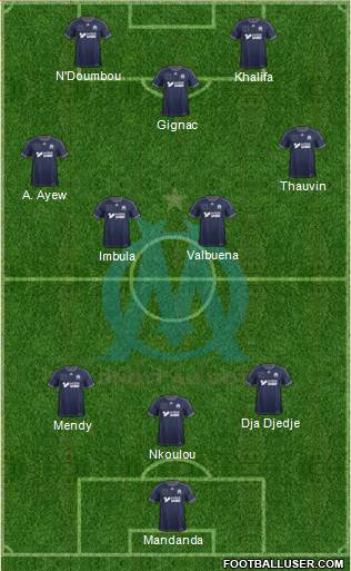 Olympique de Marseille Formation 2014