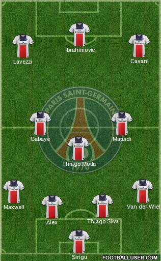 Paris Saint-Germain Formation 2014