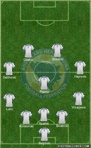 Bosnia and Herzegovina Formation 2014