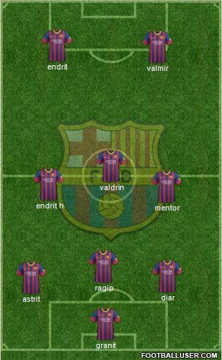 F.C. Barcelona Formation 2014