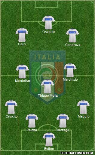 Italy Formation 2014