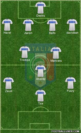 Italy Formation 2014