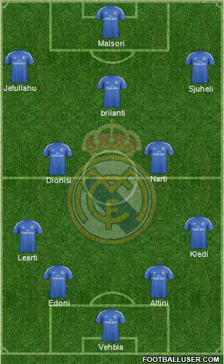 Real Madrid C.F. Formation 2014