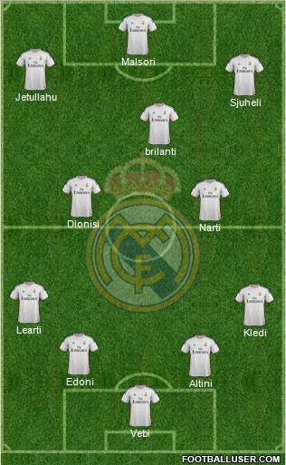 Real Madrid C.F. Formation 2014