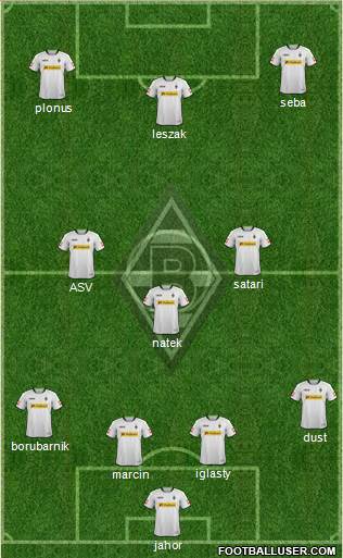 Borussia Mönchengladbach Formation 2014