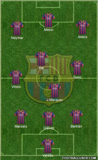 F.C. Barcelona Formation 2014
