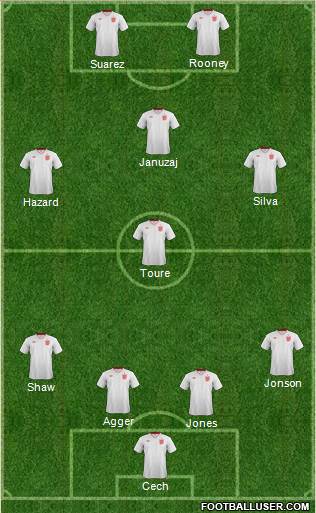 England Formation 2014