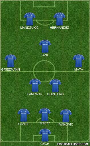 Chelsea Formation 2014