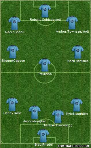 Tottenham Hotspur Formation 2014