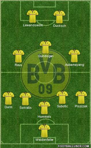 Borussia Dortmund Formation 2014