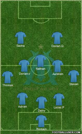 Olympique de Marseille Formation 2014