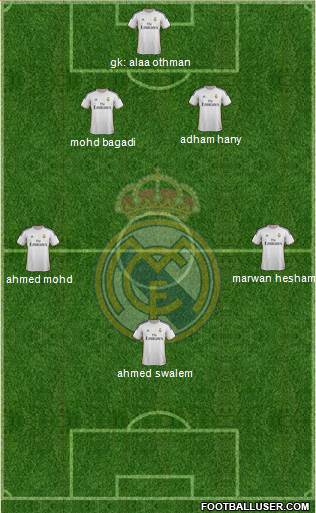 R. Madrid Castilla Formation 2014