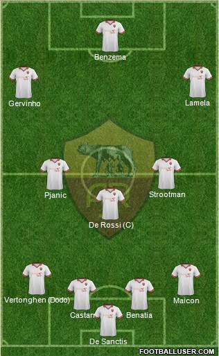 AS Roma Formation 2014