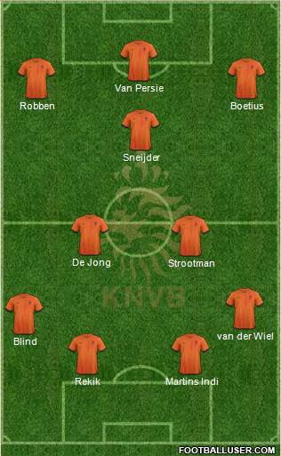 Holland Formation 2014