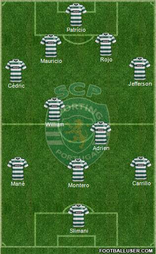 Sporting Clube de Portugal - SAD Formation 2014