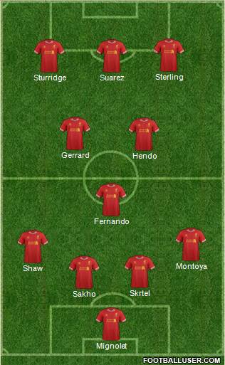Liverpool Formation 2014