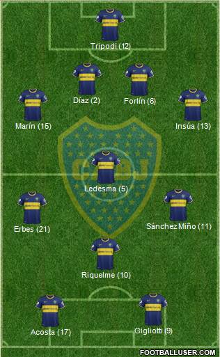 Boca Juniors Formation 2014