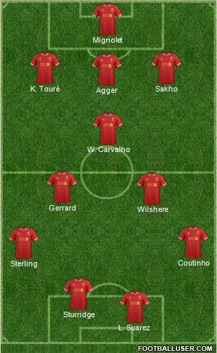 Liverpool Formation 2014