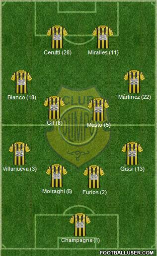 Olimpo de Bahía Blanca Formation 2014