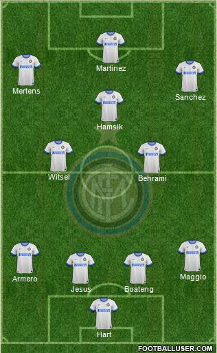 F.C. Internazionale Formation 2014