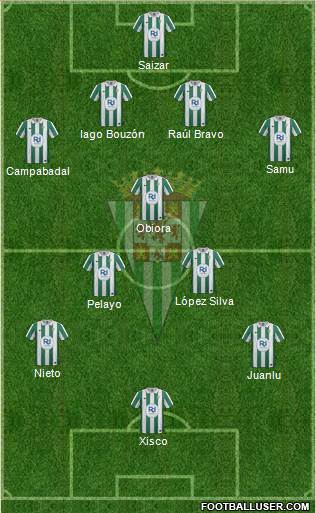 Córdoba C.F., S.A.D. Formation 2014