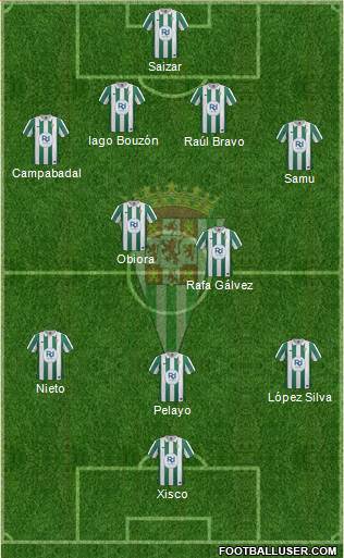 Córdoba C.F., S.A.D. Formation 2014