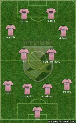 Città di Palermo Formation 2014