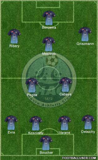 Havre Athletic Club Formation 2014
