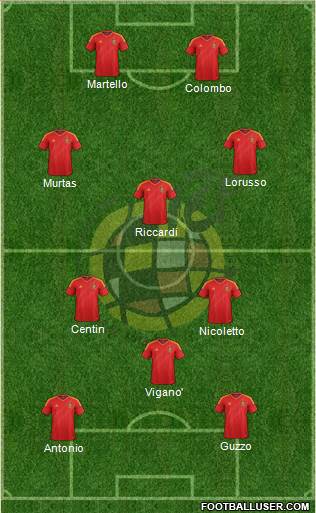 Spain Formation 2014