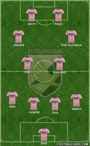 Città di Palermo Formation 2014