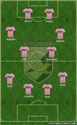 Città di Palermo Formation 2014