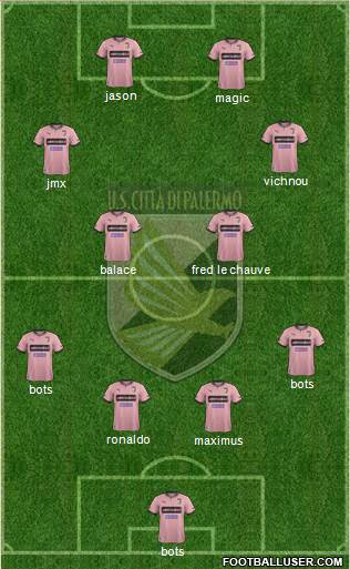 Città di Palermo Formation 2014