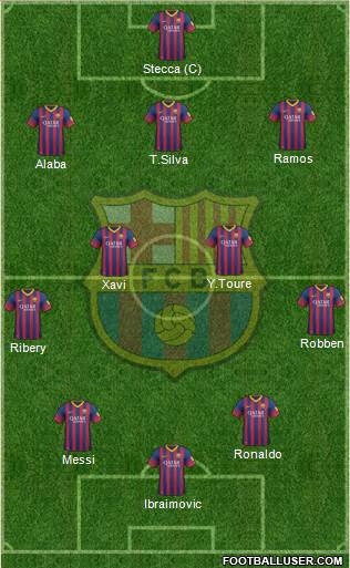 F.C. Barcelona Formation 2014