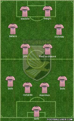 Città di Palermo Formation 2014