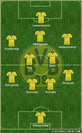 Borussia Dortmund Formation 2014