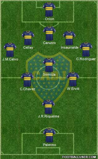 Boca Juniors Formation 2014