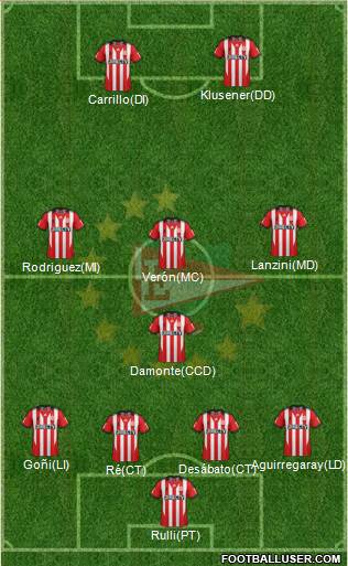 Estudiantes de La Plata Formation 2014