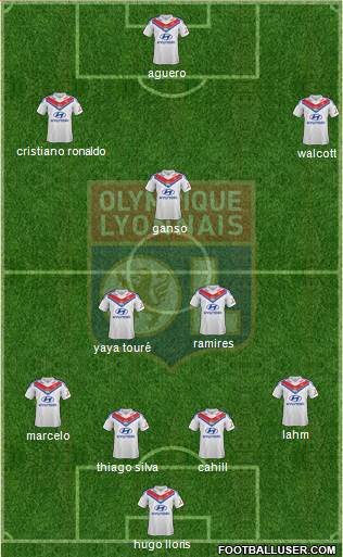 Olympique Lyonnais Formation 2014