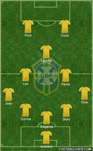 Brazil Formation 2014