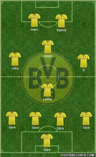 Borussia Dortmund Formation 2014