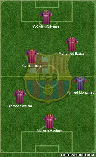 F.C. Barcelona Formation 2014