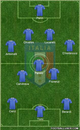 Italy Formation 2014