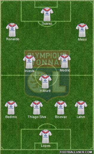 Olympique Lyonnais Formation 2014