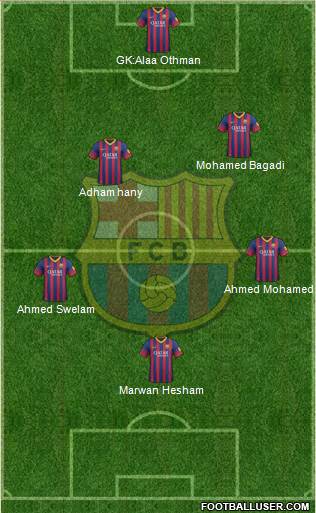 F.C. Barcelona Formation 2014