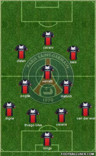 Paris Saint-Germain Formation 2014