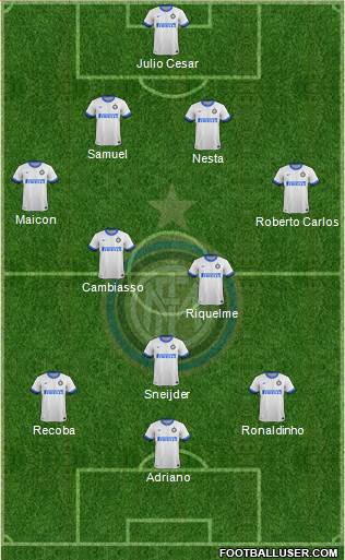 F.C. Internazionale Formation 2014