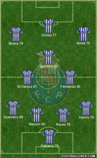 Futebol Clube do Porto - SAD Formation 2014