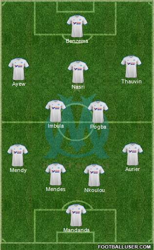 Olympique de Marseille Formation 2014
