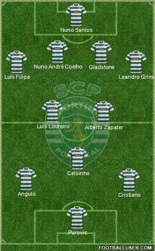 Sporting Clube de Portugal - SAD Formation 2014