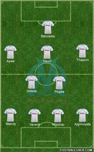 Olympique de Marseille Formation 2014